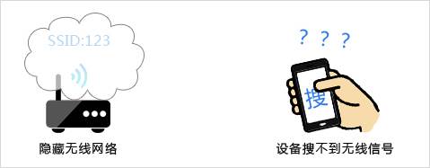 ��η�ֹ����W����վ