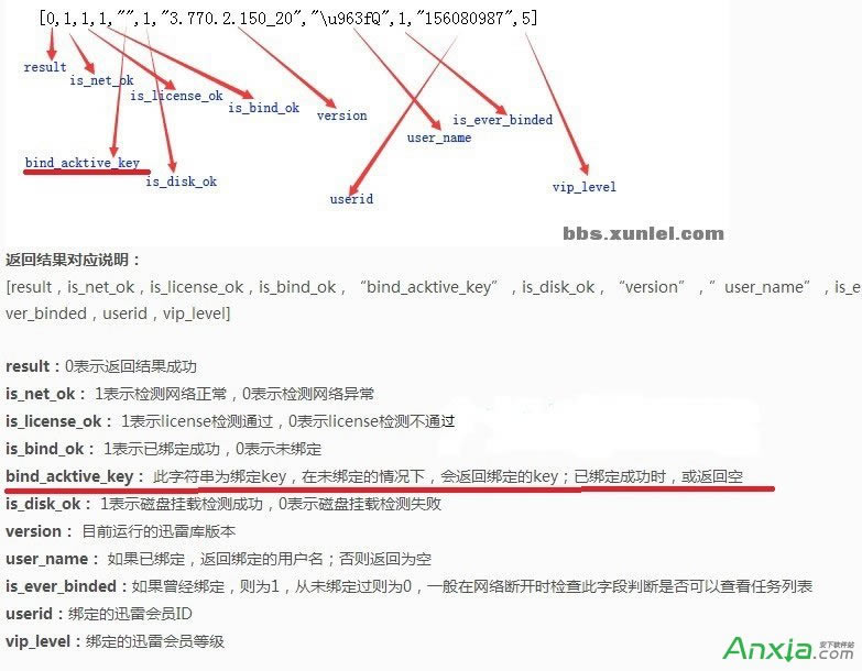 OpenWRT路由器迅雷離線下載圖文教程