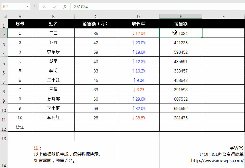 Excel�����Զ��x��ʽ��(y��ng)�Ì���