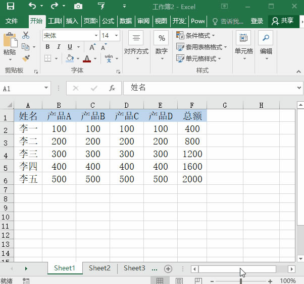 5����æҲֵ�ÌW����Excel����С�������������ˣ�3