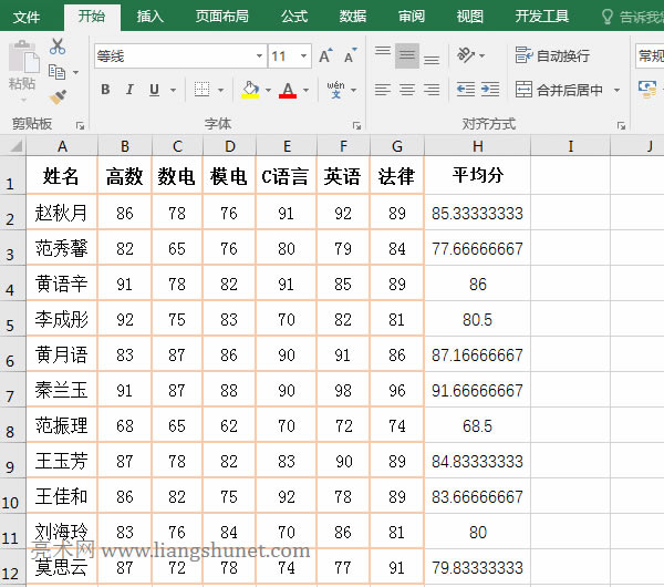Excel數(shù)字保留1小數(shù)