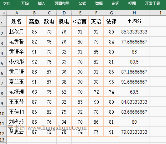 Excel保留1位小數(shù)且小數(shù)點(diǎn)后若全為0不顯示