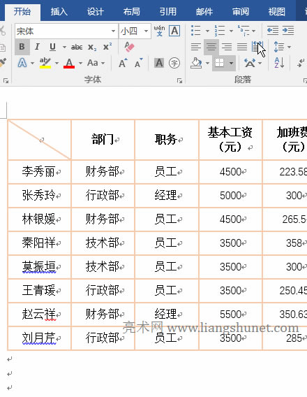 Word���Ϙ��c�˽o���^б��������