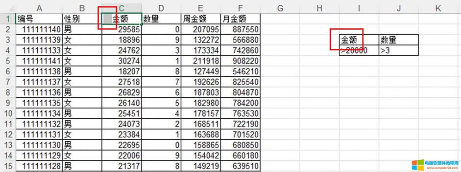 標(biāo)題格式不一致