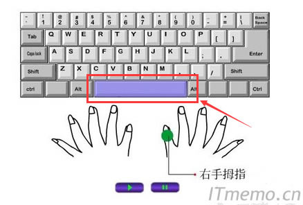 ��Ĵָ����Ҫ���Ƶ��ǿո��I��