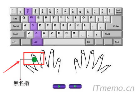 ���֟o��ָ���Ƶą^��