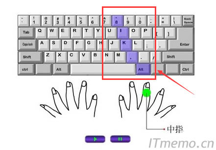 ������ָ���Ƶą^��