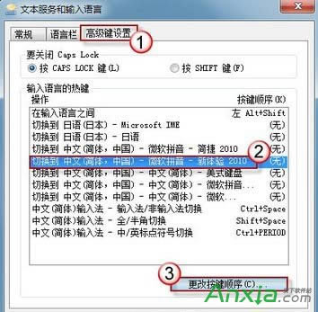 ݔ�뷨,ݔ�뷨����Iʧ�`,ݔ�뷨����I,ݔ�뷨����I�D�Q����,ݔ�뷨����I�D�Q���˽�Q�k��