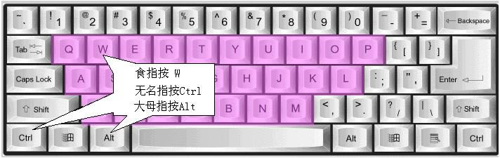 �f����Pݔ�뷨������Ά��Ӻ��[��,�f����Pݔ�뷨,��Pݔ�뷨,����