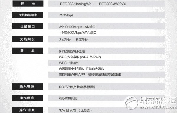 ��؈ħͲ��360��ȫ·�����Ă��ã���؈ħͲvs360��ȫ·��������2