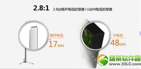 С���ҕ�Ϳ��_�ҕ�Ă�(g��)�ã����_�ҕ��С���ҕ��(du��)���u(p��ng)�y(c��)3