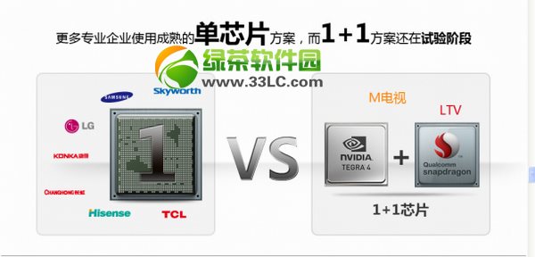 С���ҕ�Ϳ��_�ҕ�Ă�(g��)�ã����_�ҕ��С���ҕ��(du��)���u(p��ng)�y(c��)4