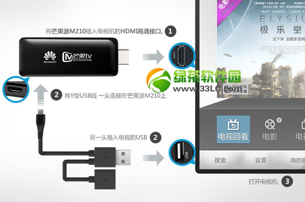 �A��â����2��ô�ã��A��â����ii���bʹ�ý̳�1