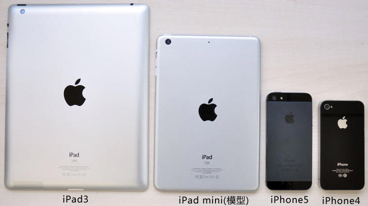 �O��iPad mini��iPad3��ʲô�^�e֮̎04