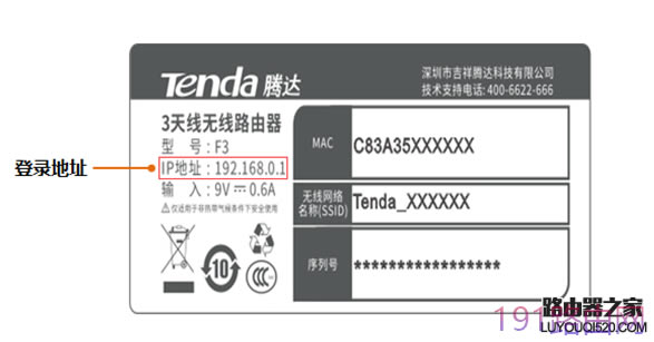 �v�_(d��)·����192.168.0.1���_��ô�k��