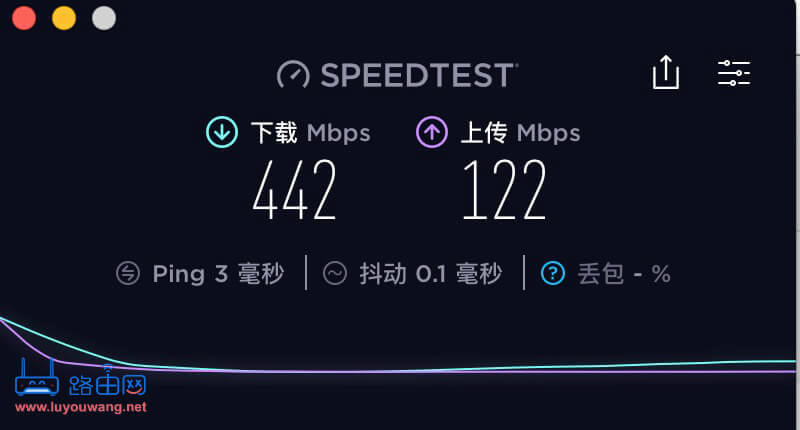 ܛ·��֮���p���ྀ�B�ӾW(w��ng)��