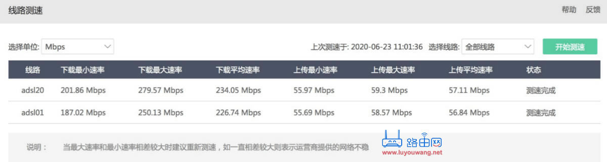 ܛ·��֮���p���ྀ�B�ӾW(w��ng)��