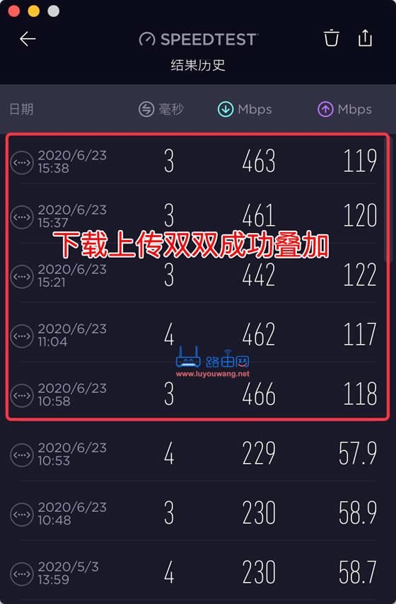 ܛ·��֮���p���ྀ�B�ӾW(w��ng)��