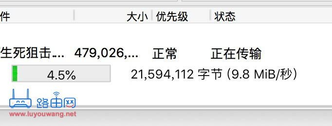 ܛ·��֮���p���ྀ�B�ӾW(w��ng)��