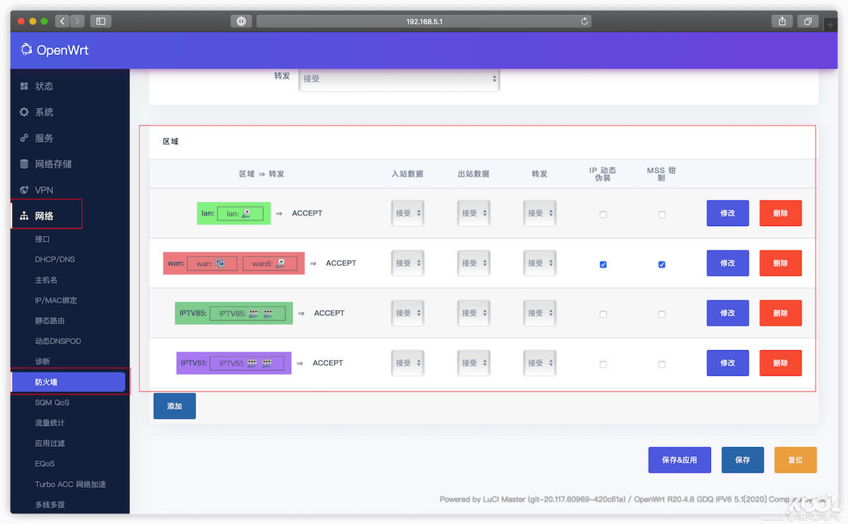 ���SDN��� 4KIPTV ܛ·�� IPv6 С��Ԕ���̳�