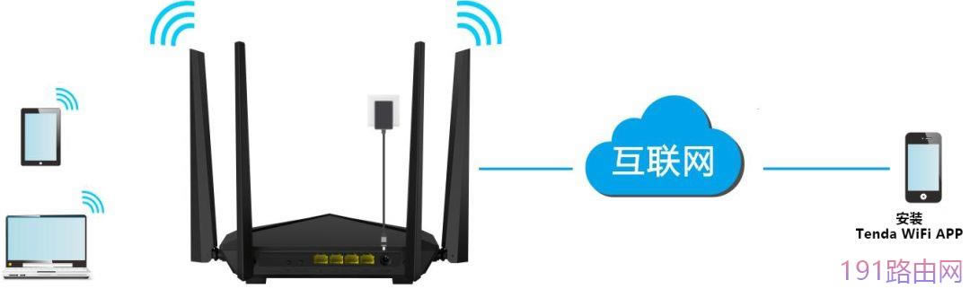 �v�_(d��)·������ô�O(sh��)���h(yu��n)�̹���