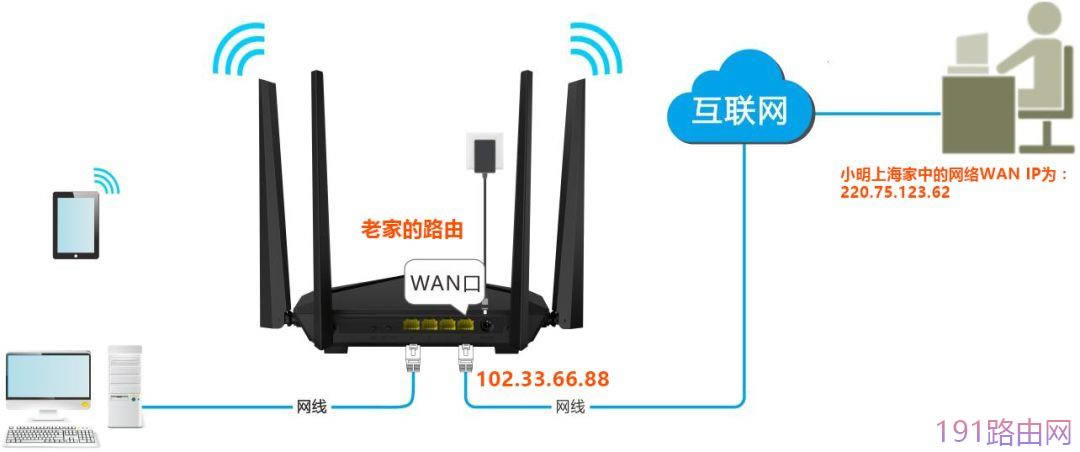 �v�_(d��)·������ô�O(sh��)���h(yu��n)�̹���