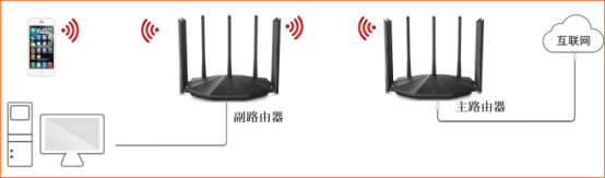 �v�_·��������O(sh��)�ßo�����^��