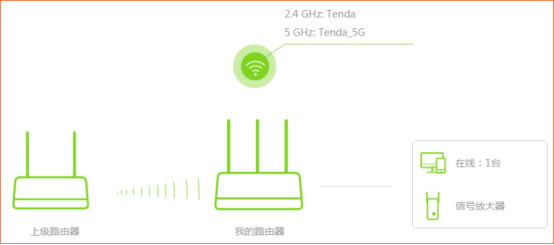 �v�_·��������O(sh��)�ßo�����^��