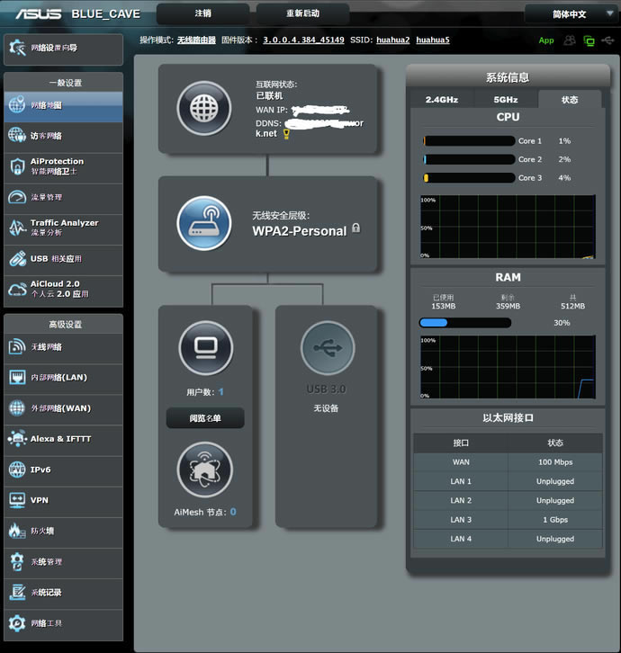�A�TRT-AX88U늸�(j��ng)·���u(p��ng)�y(c��) WiFi6�W(w��ng)�j(lu��)���ܹ֫F