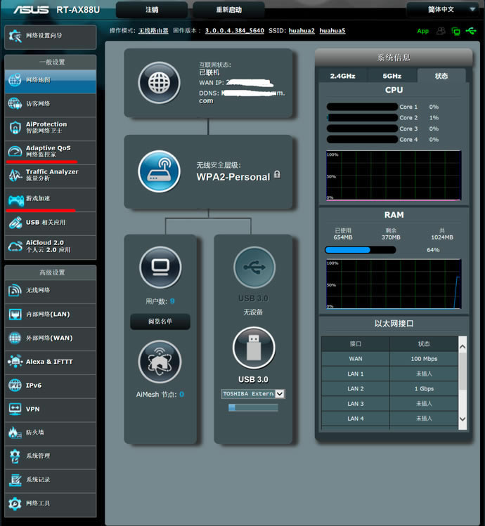 �A�TRT-AX88U늸�(j��ng)·���u(p��ng)�y(c��) WiFi6�W(w��ng)�j(lu��)���ܹ֫F
