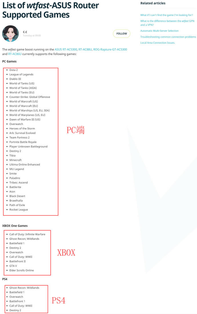 �A�TRT-AX88U늸�(j��ng)·���u(p��ng)�y(c��) WiFi6�W(w��ng)�j(lu��)���ܹ֫F