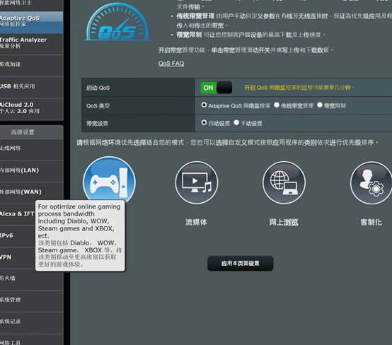 �A�TRT-AX88U늸�(j��ng)·���u(p��ng)�y(c��) WiFi6�W(w��ng)�j(lu��)���ܹ֫F