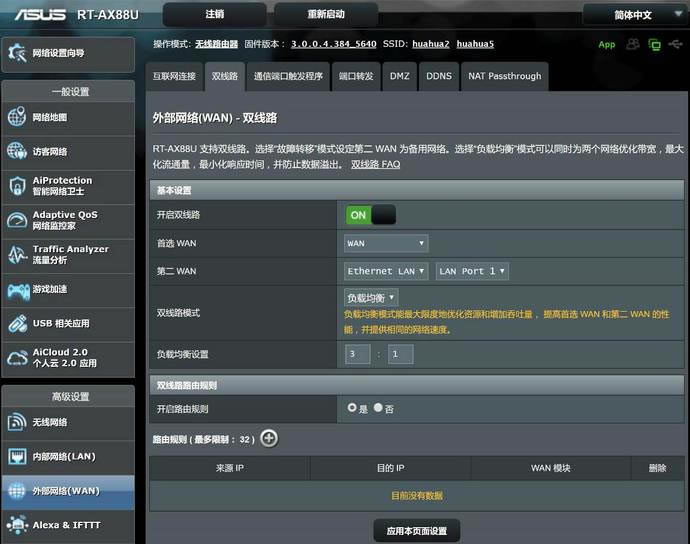 �A�TRT-AX88U늸�(j��ng)·���u(p��ng)�y(c��) WiFi6�W(w��ng)�j(lu��)���ܹ֫F