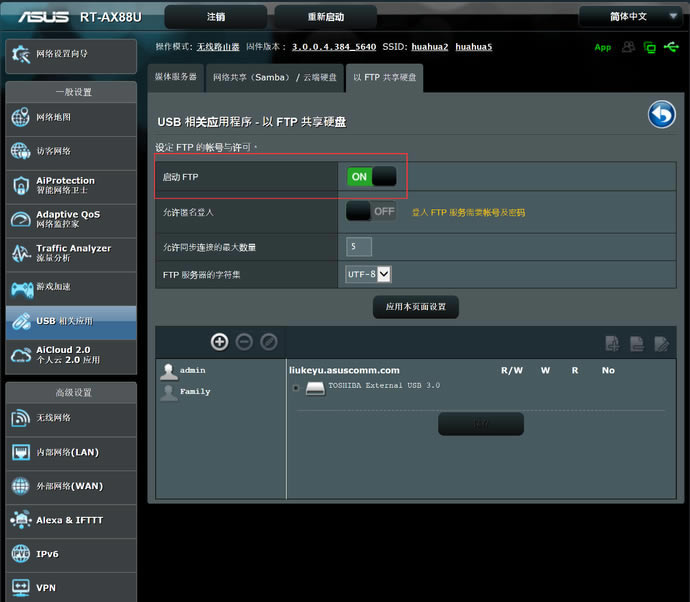 �A�TRT-AX88U늸�(j��ng)·���u(p��ng)�y(c��) WiFi6�W(w��ng)�j(lu��)���ܹ֫F
