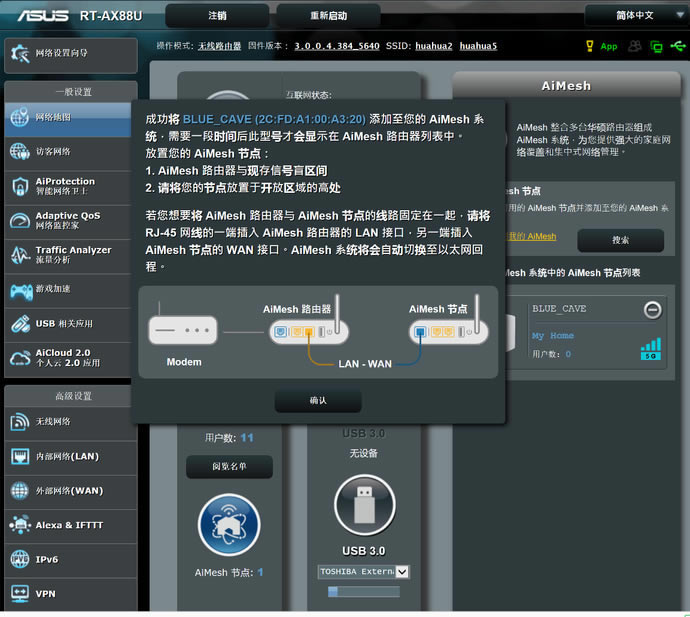 �A�TRT-AX88U늸�(j��ng)·���u(p��ng)�y(c��) WiFi6�W(w��ng)�j(lu��)���ܹ֫F