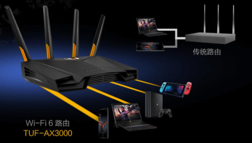 �A�T�l��늸��ع�·��TUF GAMING AX3000�װl�A���_��