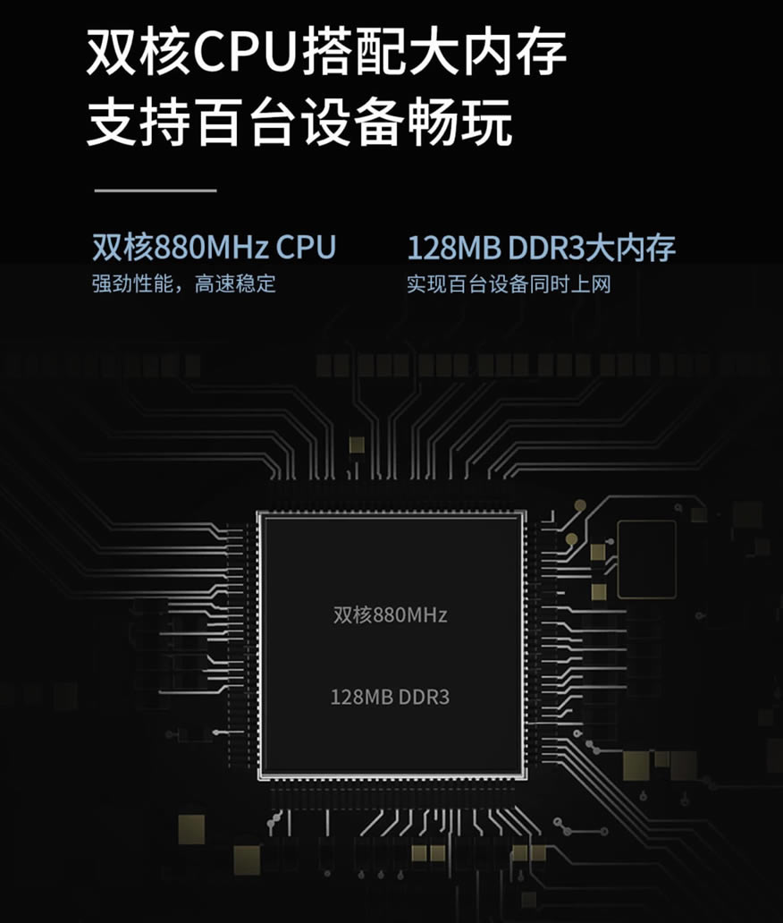 360�l���¿�ȫǧ��·��V5S���װl�r129Ԫ