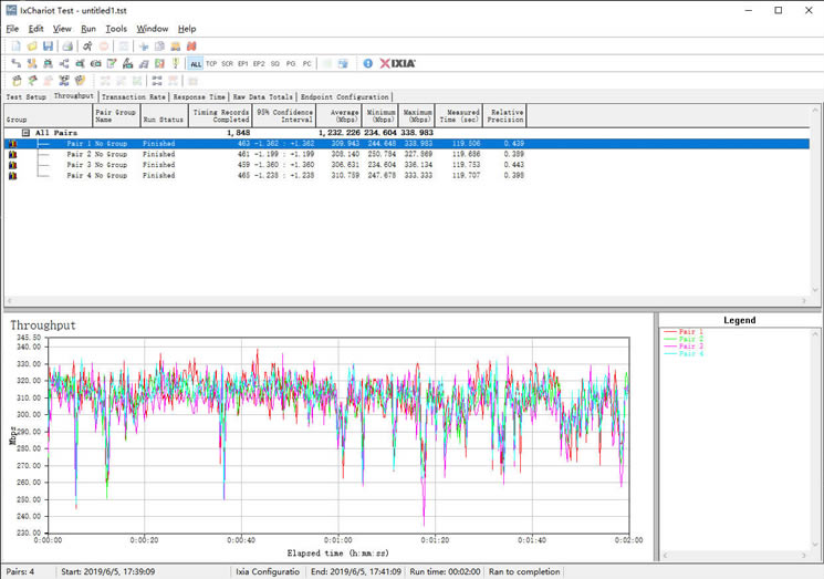 �W(w��ng)��WiFi 6·������ҹ�� RAX40 �_���u�y �뚢WiFi 5