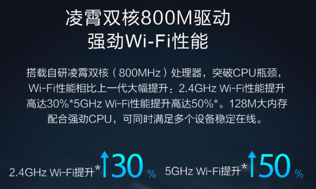 �A��sҫ·��X2������ ��ô����