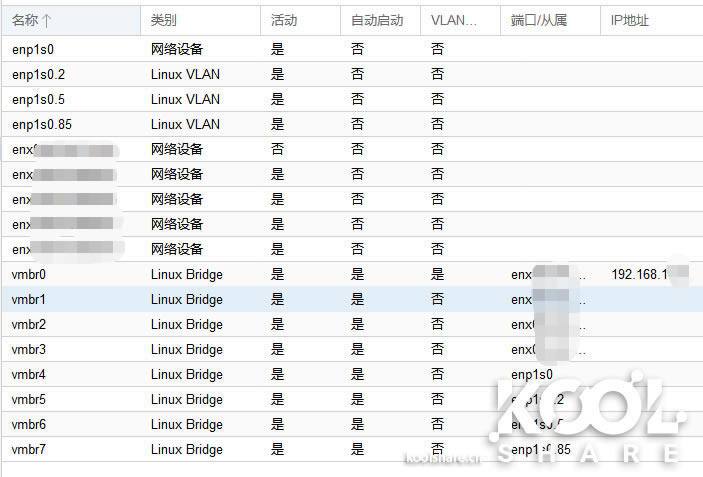 LEDE�̼�������vlan���Q�C�Ćξ����ã����+�Ƅ�+IPTV