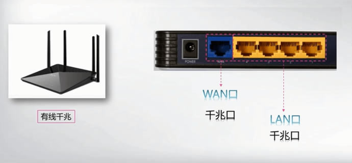 �o(w��)��·������4���`�^(q��)��׌���WiFi�W(w��ng)��ֱ��������