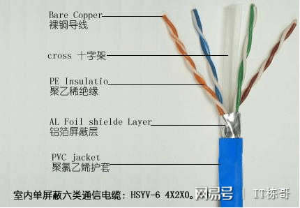 ��ʲô���b��200M��������߀�Ǹ��X�ٶ�����