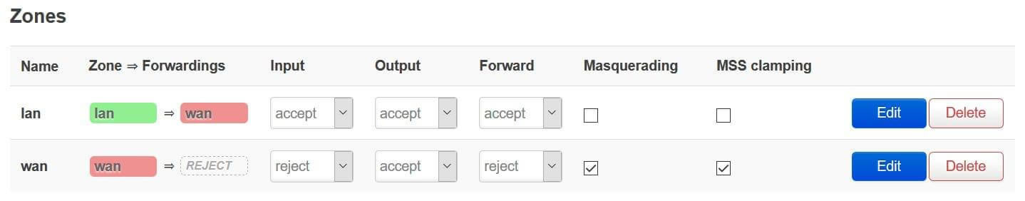 OpenWrtͬ�W�Θ������