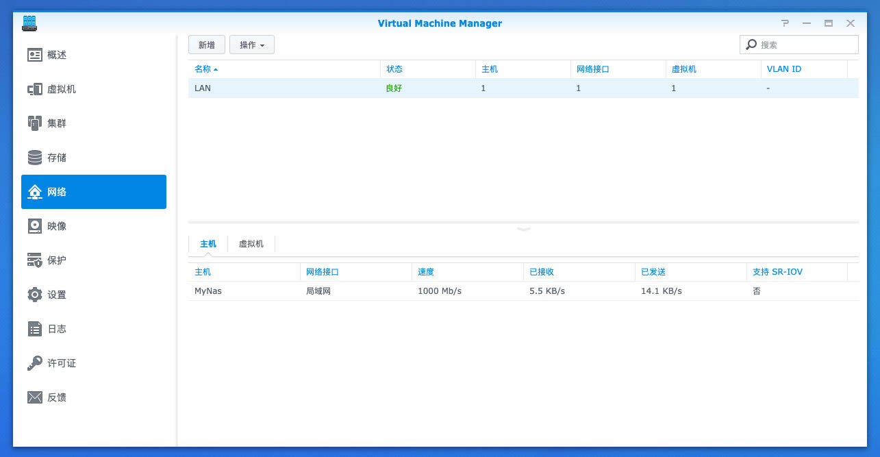 Ⱥ���ο���·�ɣ�Ⱥ��DS218+��·�Ɍ�(sh��)��(zh��n)