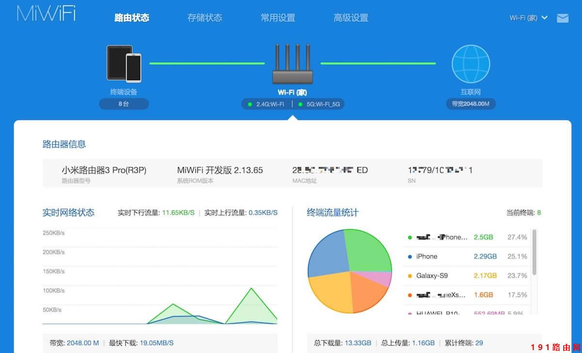 192.168.1.1 ·�����O(sh��)���޸��ܴa