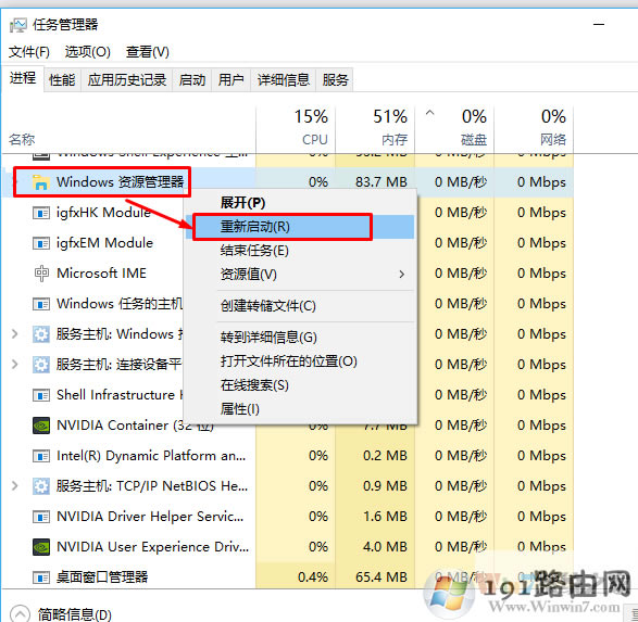 �M(j��n)��,����,ϵ�y(t��ng)