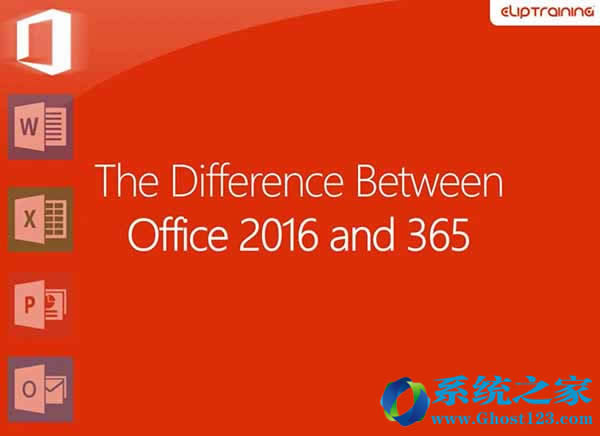 office 2010安裝和語言包正確安裝全面介紹教程