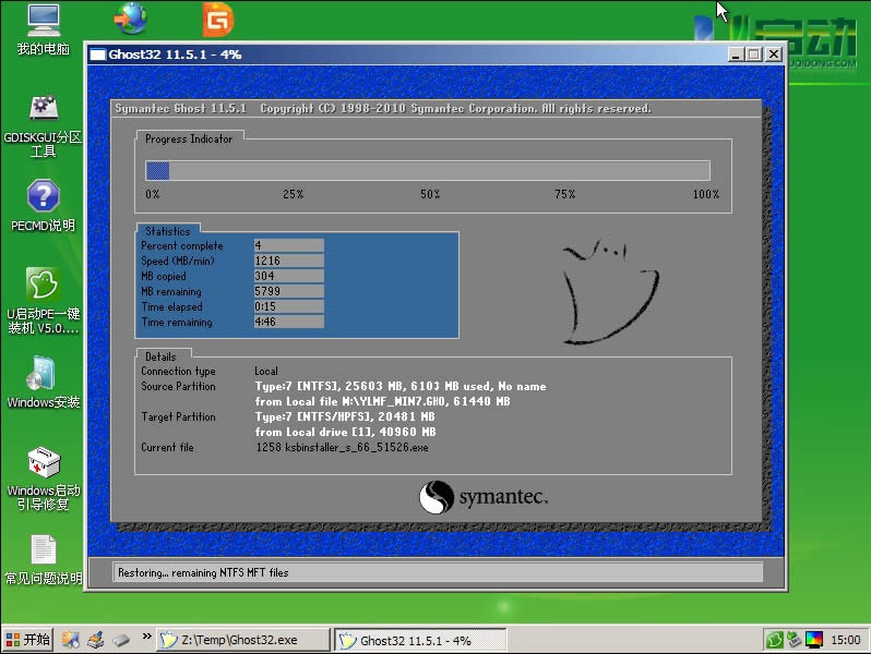 u盤啟動(dòng)ghost安裝win7/win10系統(tǒng)教程