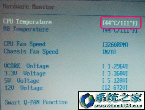 ��β鿴��XCPU�Ĝضȣ��鿴CPU�ضȵăɷN����