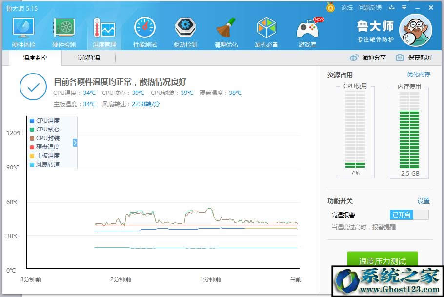��β鿴��XCPU�Ĝضȣ��鿴CPU�ضȵăɷN����
